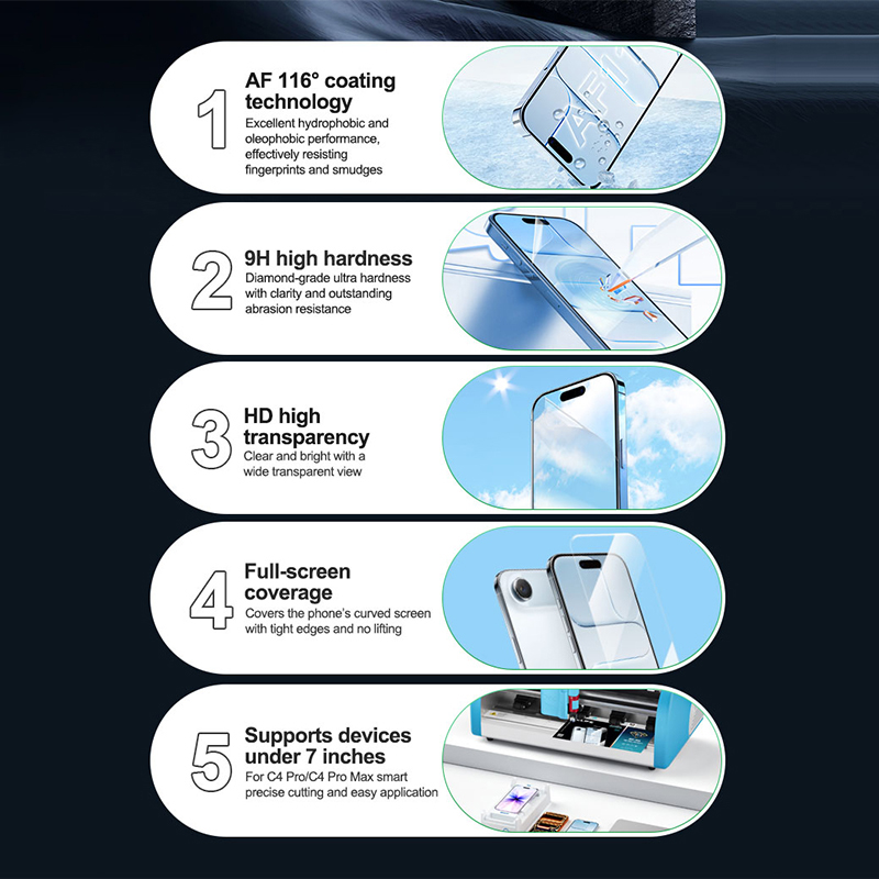 RELIFE GF-9H HD High-hardness  - đánh giá và giá Screen Protector Cutter