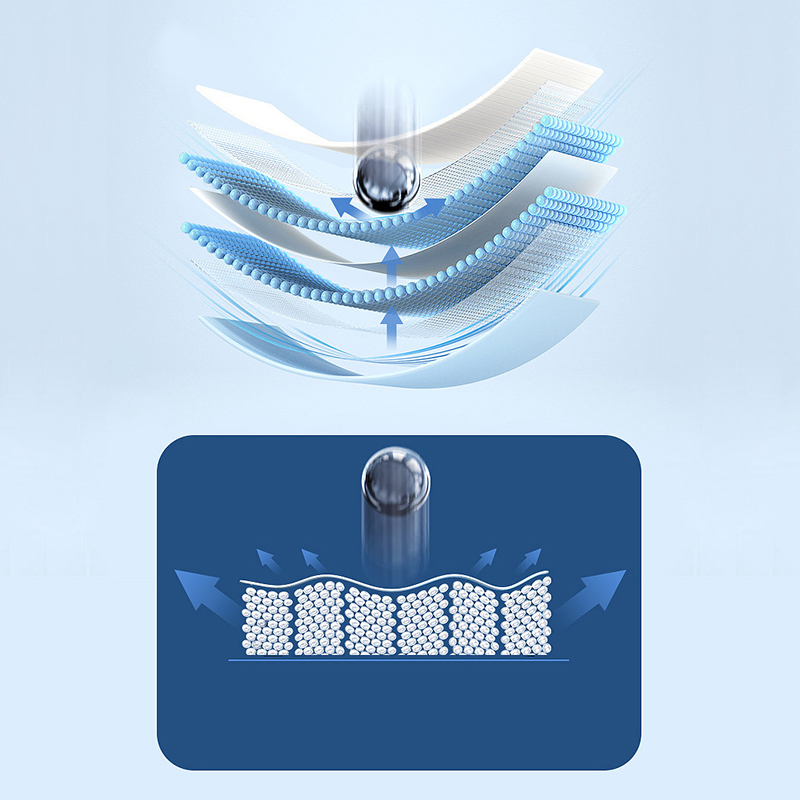 TUOLI HD 50PcsCellphone Screen - đánh giá và giá Screen Protector Cutter