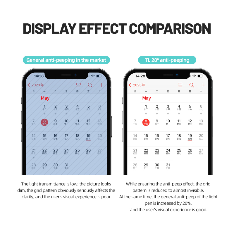 TUOLI 1812P 50 Con Chống Peep  - đánh giá và giá Screen Protector Cutter