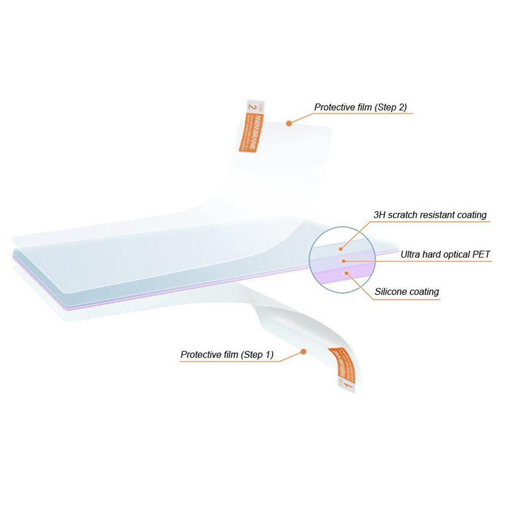 3 Màn Hình LCD Tấm Bảo Vệ Màn  - đánh giá và giá Screen Protector Cutter